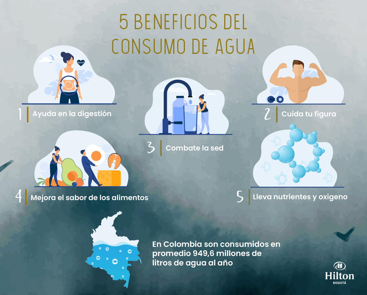 Cinco beneficios de tomar agua.