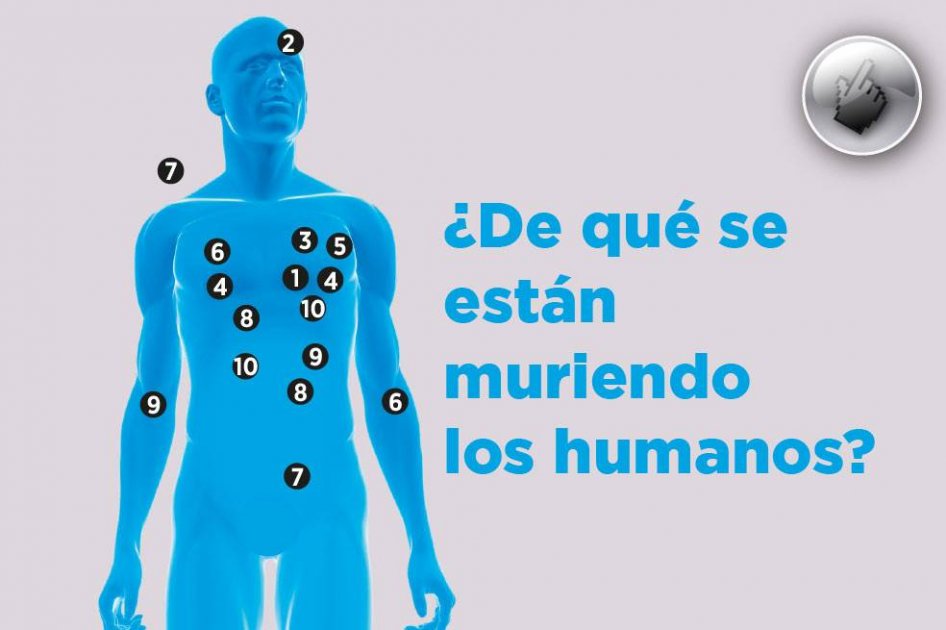 ¿De qué no estamos muriendo?