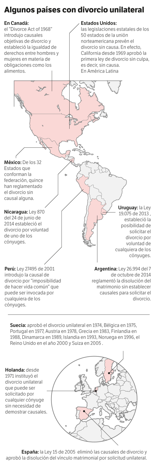 Mapa de algunos algunos países con divorcio unilatera.l