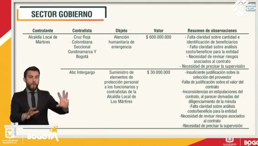 No obstante, el veedor expresó que los ciudadanos confían en el trabajo de organismos como la Cruz Roja que tiene gran experiencia en este tipo de tareas.