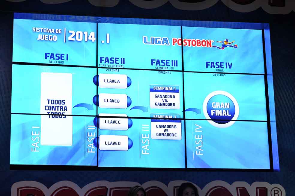 Así será el fútbol de 2014