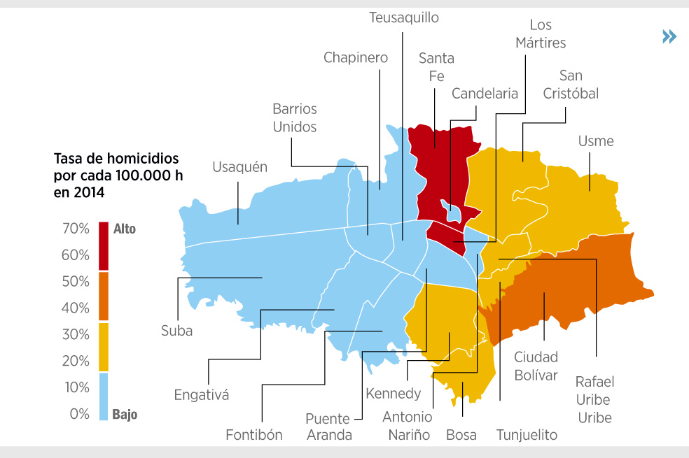 Aumenta la inseguridad en Bogotá