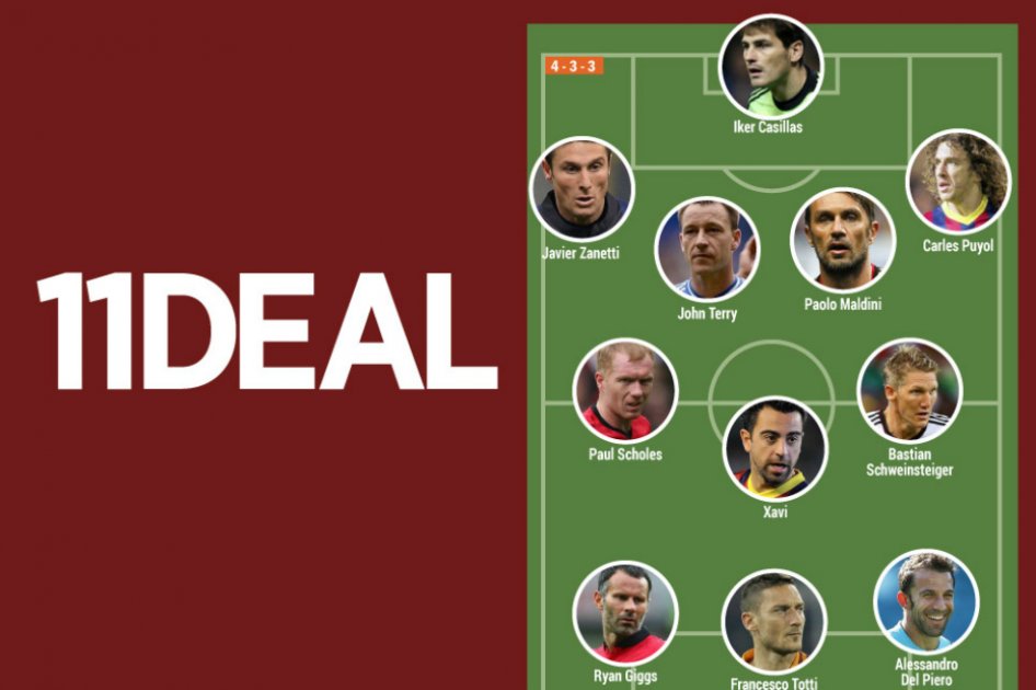 Conozca el 11 ideal de jugadores fieles a su equipo