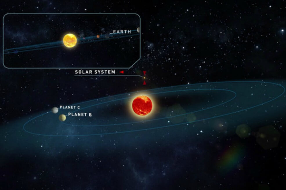 Descubren dos planetas similares a la Tierra que podrían contener agua