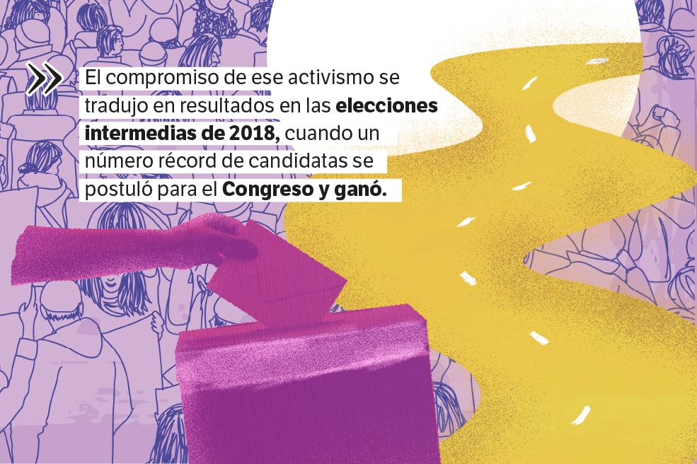 La vida después de la Marcha de las Mujeres contra Trump.