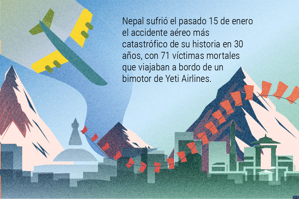 El mundo no es como lo pintan: Los problemas de volar en Nepal: ¿por qué puede ser tan peligroso?