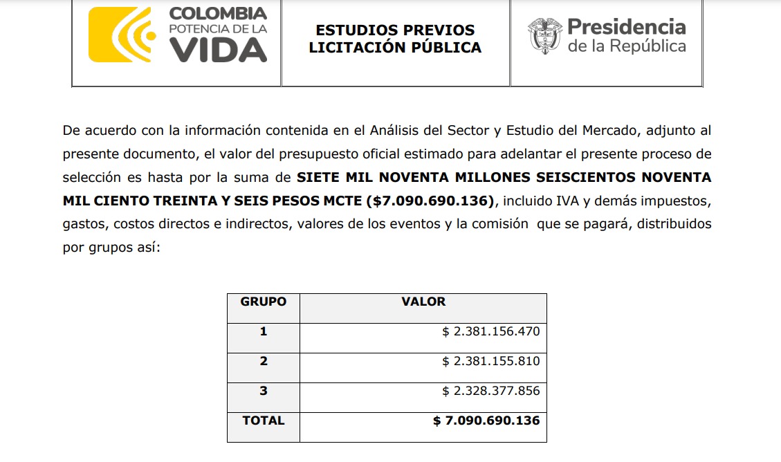 Licitación del Dapre para la organización de los eventos de Presidencia y Vicepresidencia.