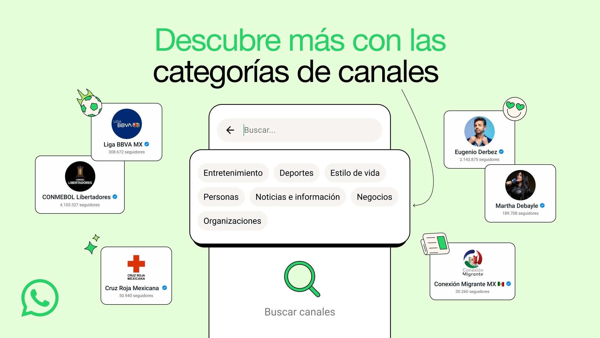 Descubra contenido de su interés en WhatsApp con categorías en los canales