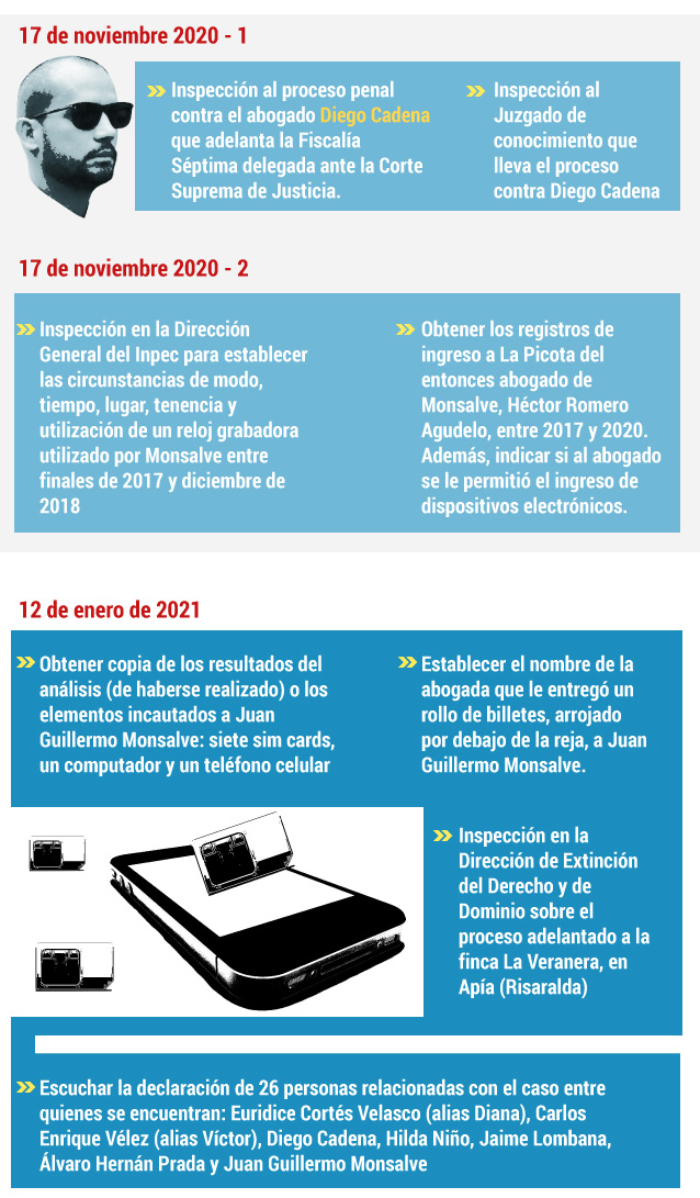 Gabriel Jaimes - plan de trabajo caso Uribe 3
