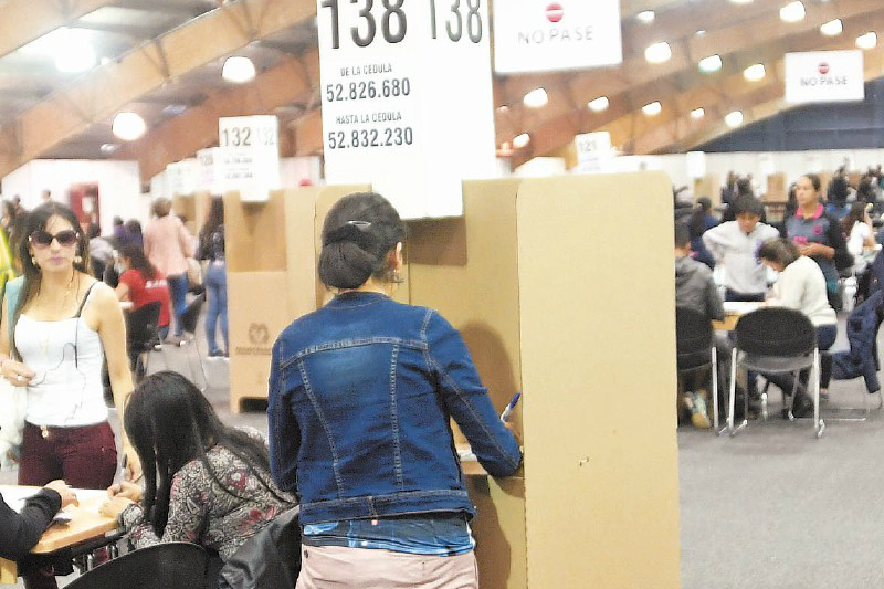 Listas cerradas: ¿2019 o 2022?