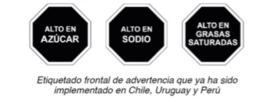 Etiquetado GDA que se utiliza en Colombia
