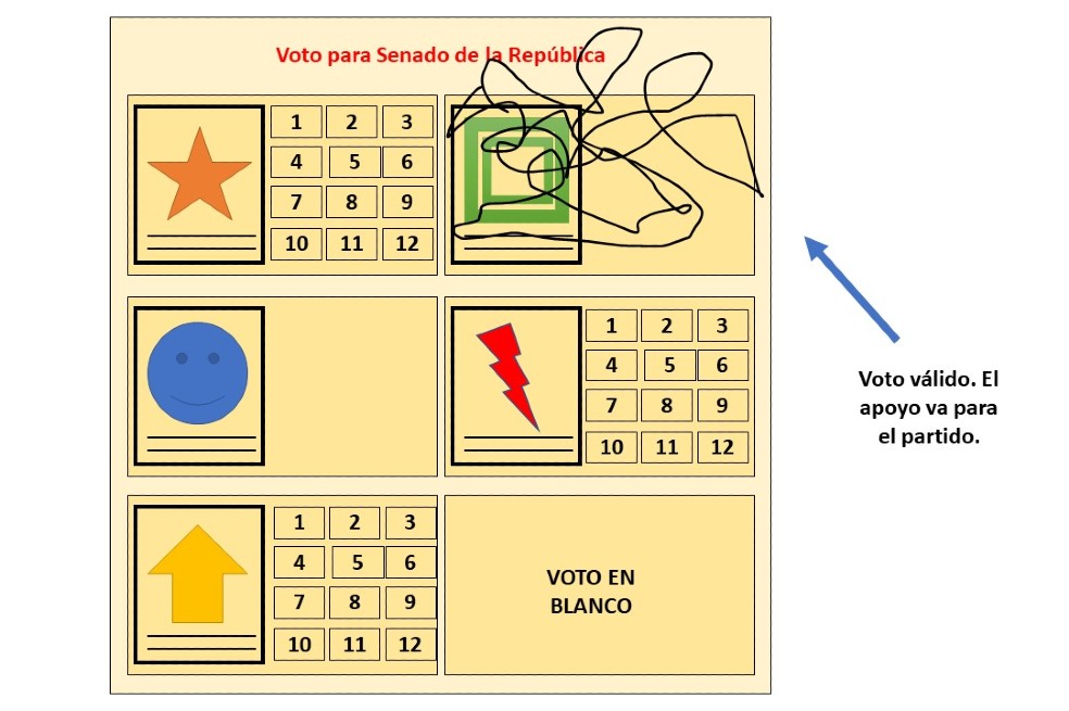 VOTO 9