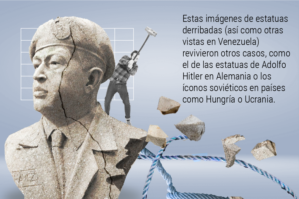 ¿Qué hacer con las estatuas de un régimen caído?