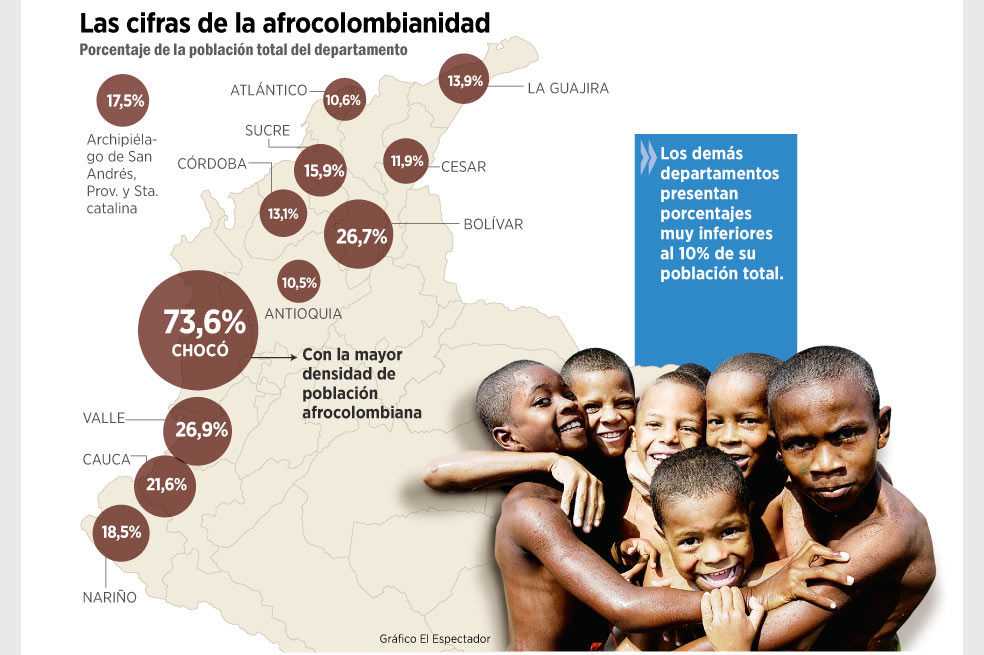 La promesa que Santos no les cumplió a los afro