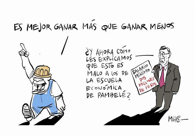 Dilema económico