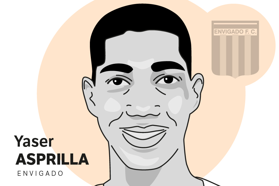 Fútbol colombiano 2022 Yaser Asprilla Envigado