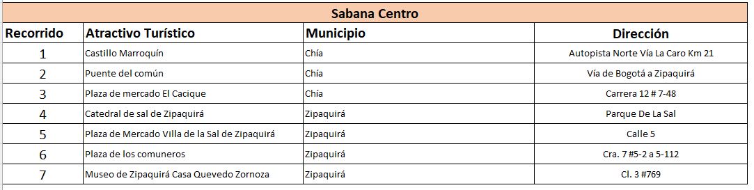 Colonial 3.