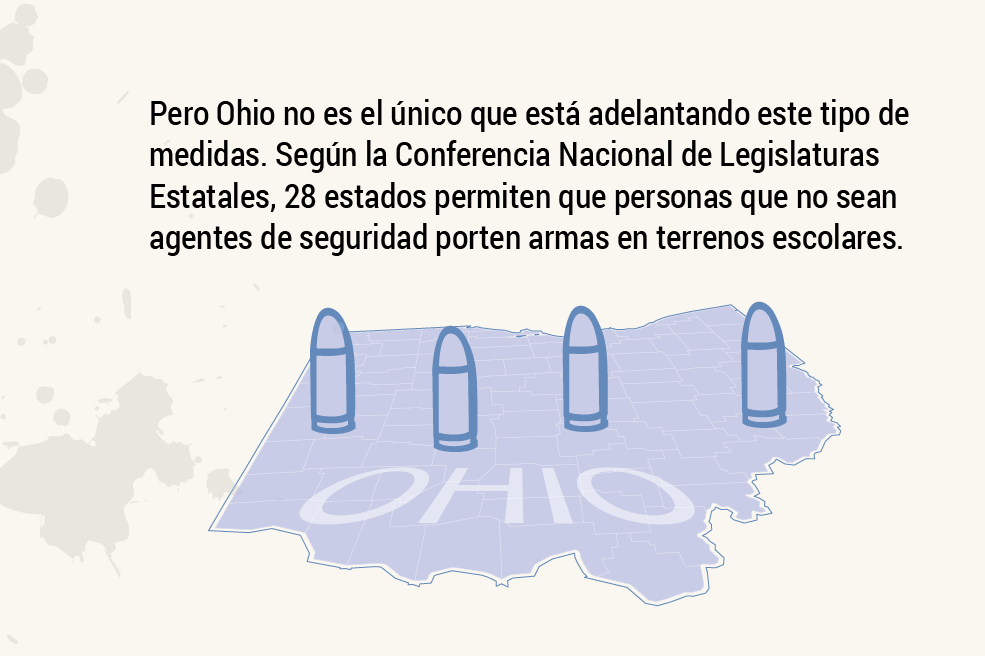 Colores, cuadernos y… ¿armas?: los maestros en Ohio se preparan ante un tiroteo.