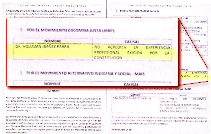 Otro asunto, más inquietante aún, es que Ibáñez aparece relacionado a la firma Procesos Electorales S. A., una empresa que funcionaba como una presunta “registraduría paralela” y cuyas andanzas fueron publicadas en medios de comunicación en abrilde 2010, después de las elecciones a Congreso de ese año.