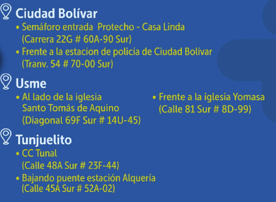 Puntos prueba covid