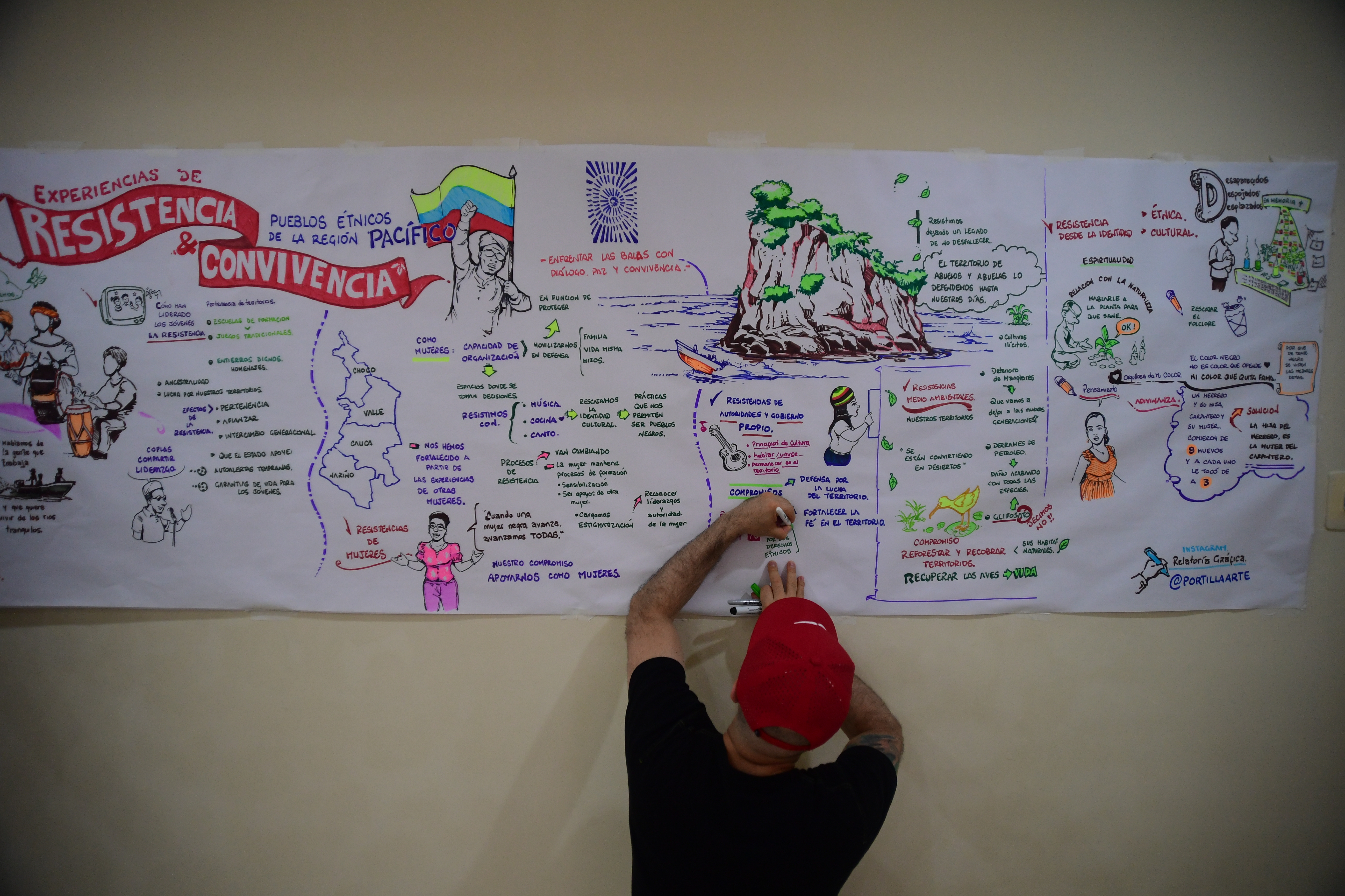 Experiencias de Resistencia y Convivencia, evento realizado en Tumaco
