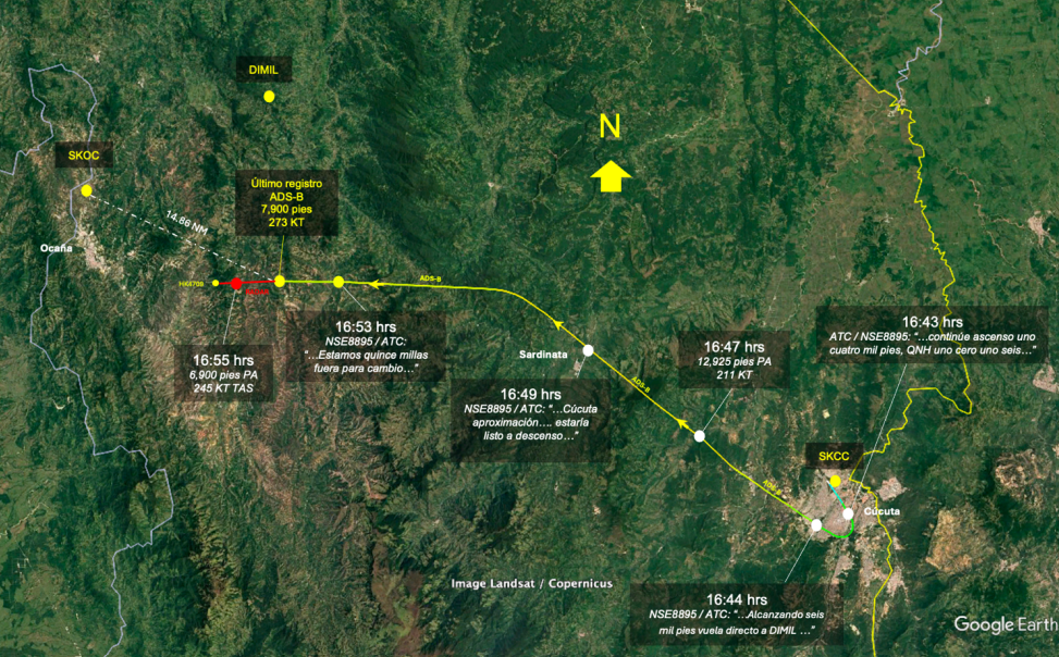 ruta del avión de Satena