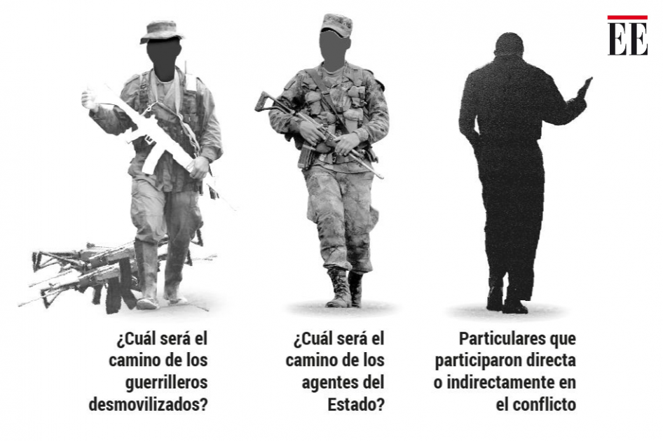 Los caminos de justicia para los actores del conflicto