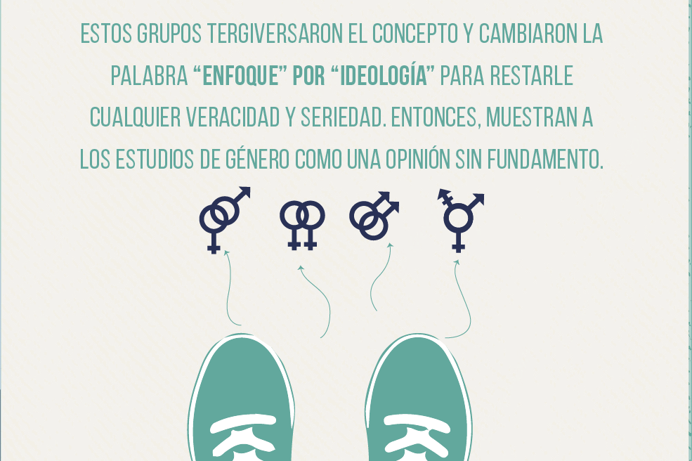 Mentiras Ideología de género