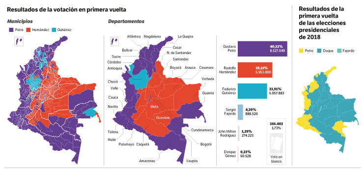 Así votó Colombia en la primera vuelta presidencial.