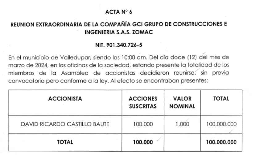 Acta No. 6 de GCI Grupo de Construcciones