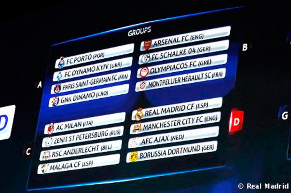 Real Madrid se juega media temporada ante el City en ‘Champions’
