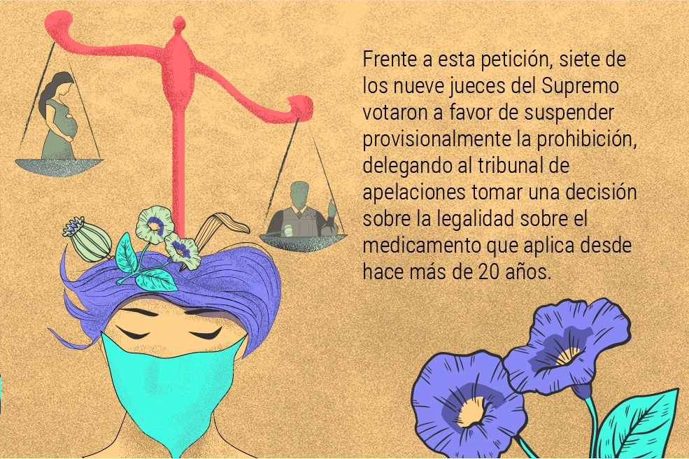 El mundo no es como lo pintan: La lucha alrededor de la píldora abortiva en Estados Unidos