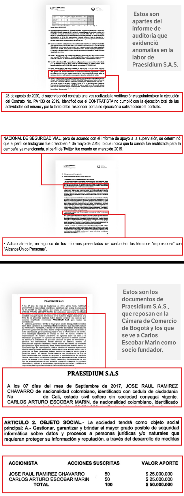 Documentos societarios
