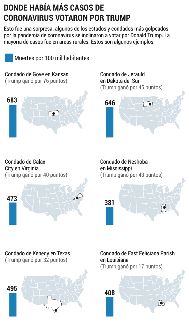 Elecciones en Estados Unidos.