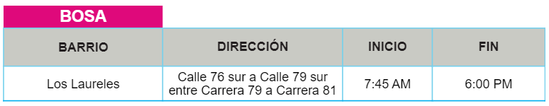 Cortes de Luz