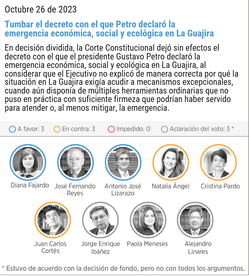 La Guajira