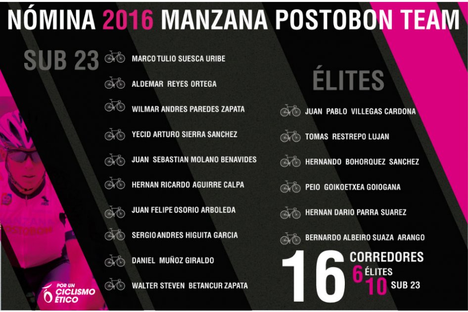 El Manzana Postobón Team entregó nómina para disputar el 2016