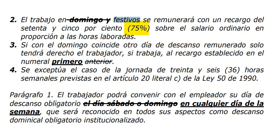 Fragmento de la reforma laboral del Partido Conservador.