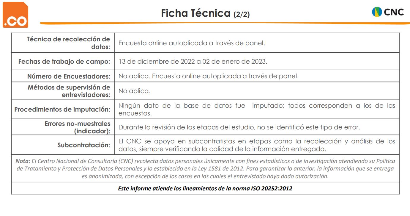 Ficha técnica