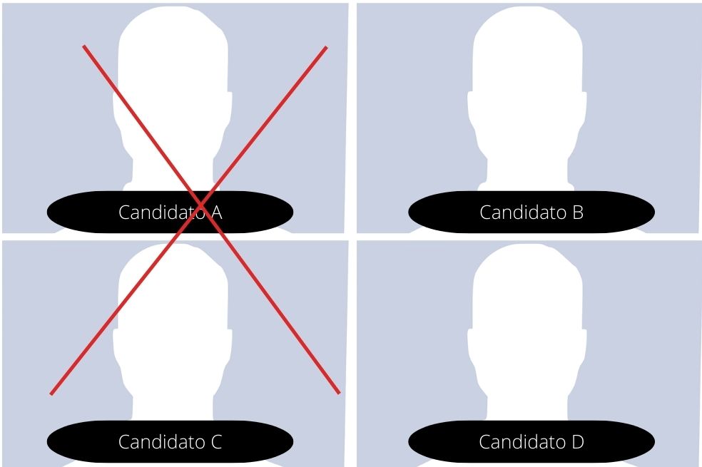 En casos como estos, la Registraduría tampoco identifica la intención de voto.