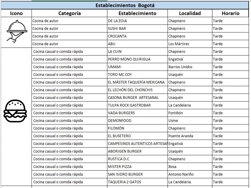 Entretenimiento.