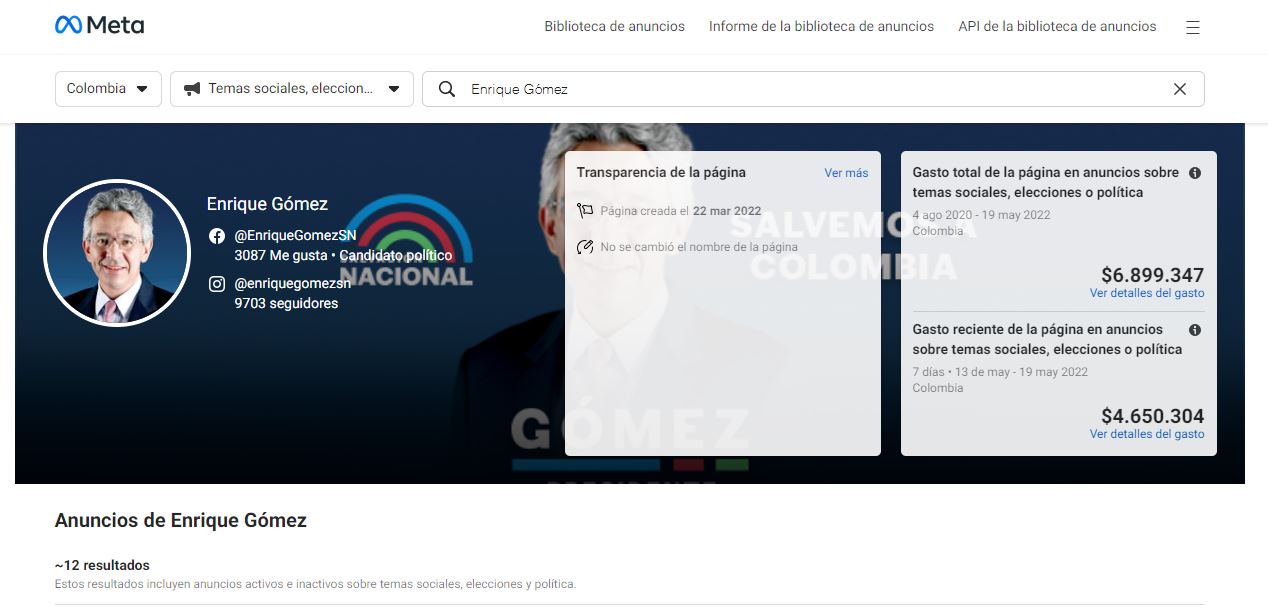 Con la herramienta “Transparencia para publicidad electoral” de Facebook, este diario revisó los avisos y montos que han pagado los candidatos a la presidencia en los próximos comicios.