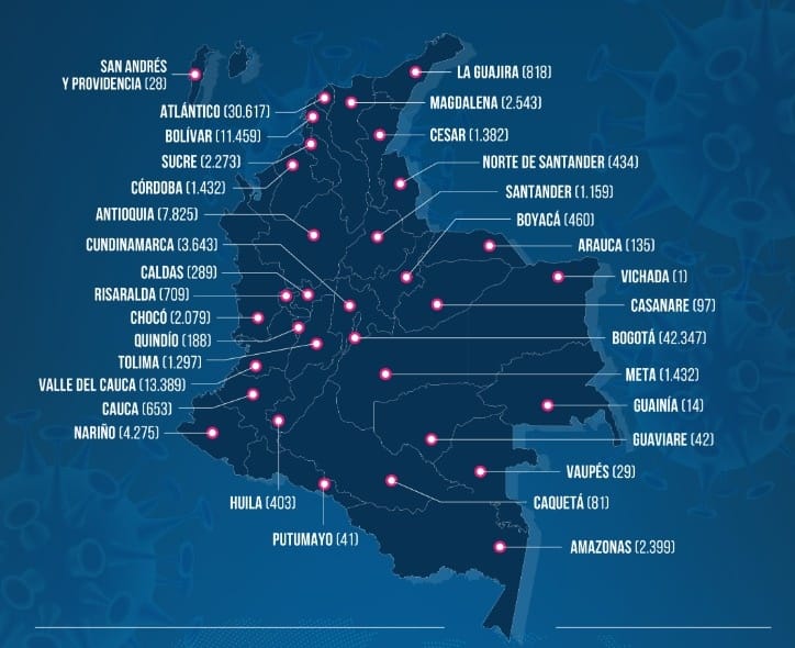 Estas son las cifras de casos confirmados de coronavirus por departamento hoy 9 de julio.