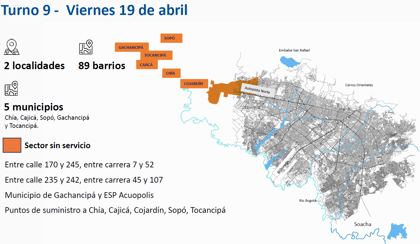 Racionamiento Agua Bogotá 2024