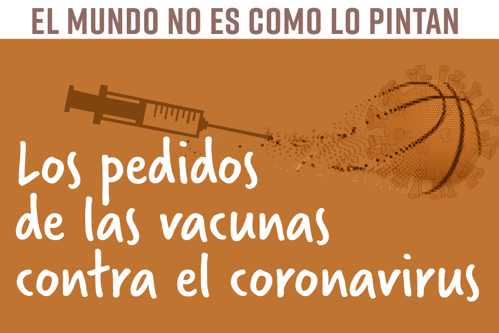 El mundo no es como lo pintan: los pedidos de las vacunas contra el coronavirus