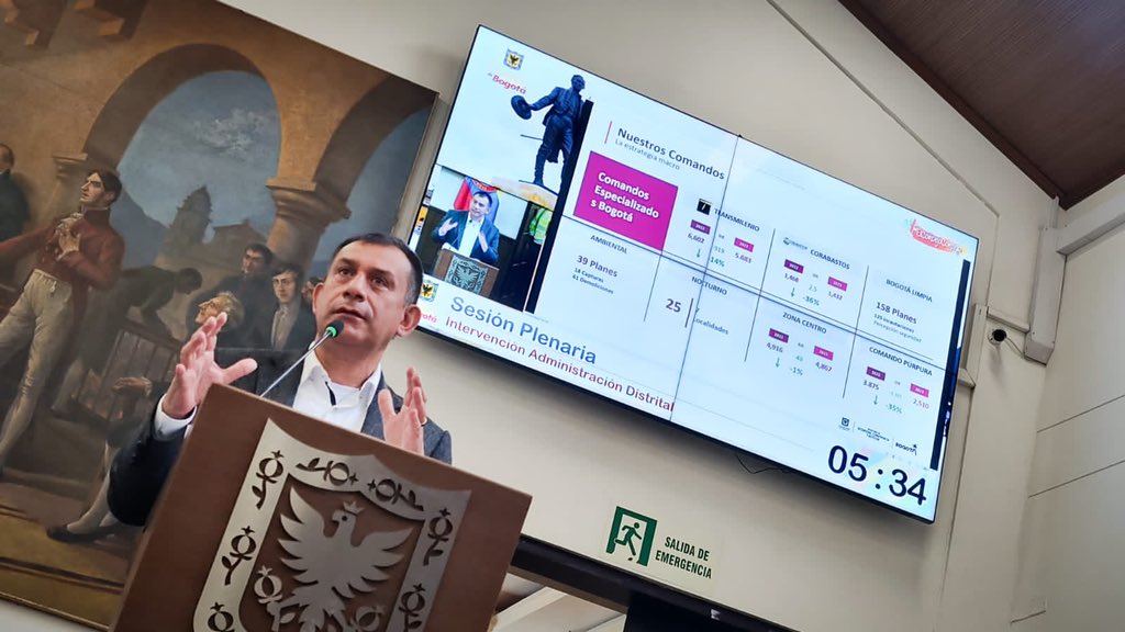 El ‘jalón de orejas’ de los concejales al Distrito por la inseguridad de Bogotá