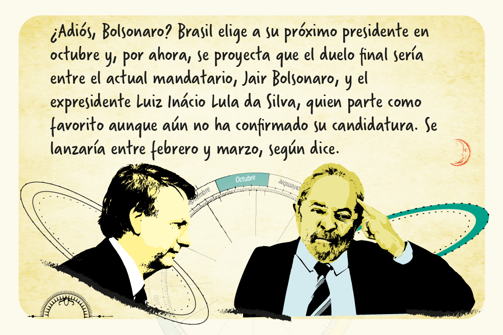 Elecciones en Brasil.