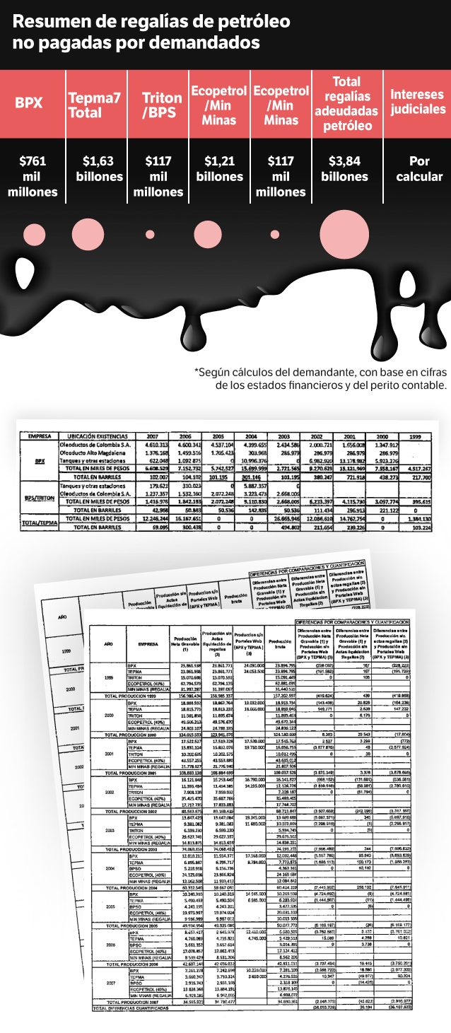 Según los cálculos del demandante, esto debería cada empresa y entidad.