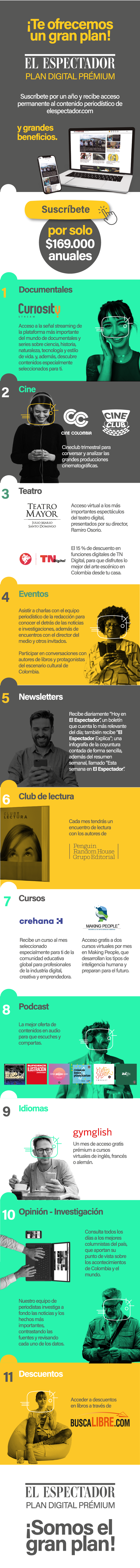 Plan Premium