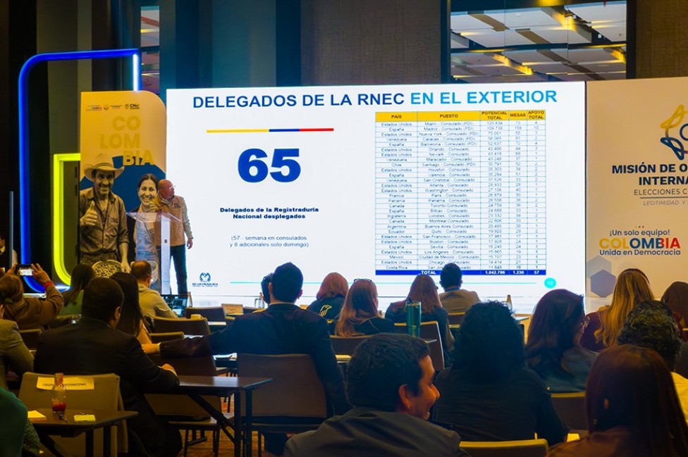 La Registraduría desplegó 65 delegados en consulados de 20 países. Miami concentra el mayor potencial electoral, con más de 322.000 ciudadanos habilitados. En total, 1.042.786 colombianos en el exterior podían ejercer su derecho al voto